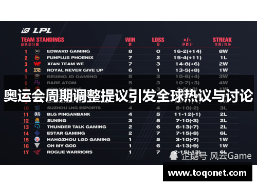 奥运会周期调整提议引发全球热议与讨论